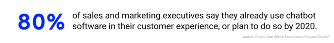 100 Artificial Intelligence Statistics For 2022 The Ultimate List - 80 percent of sales executives