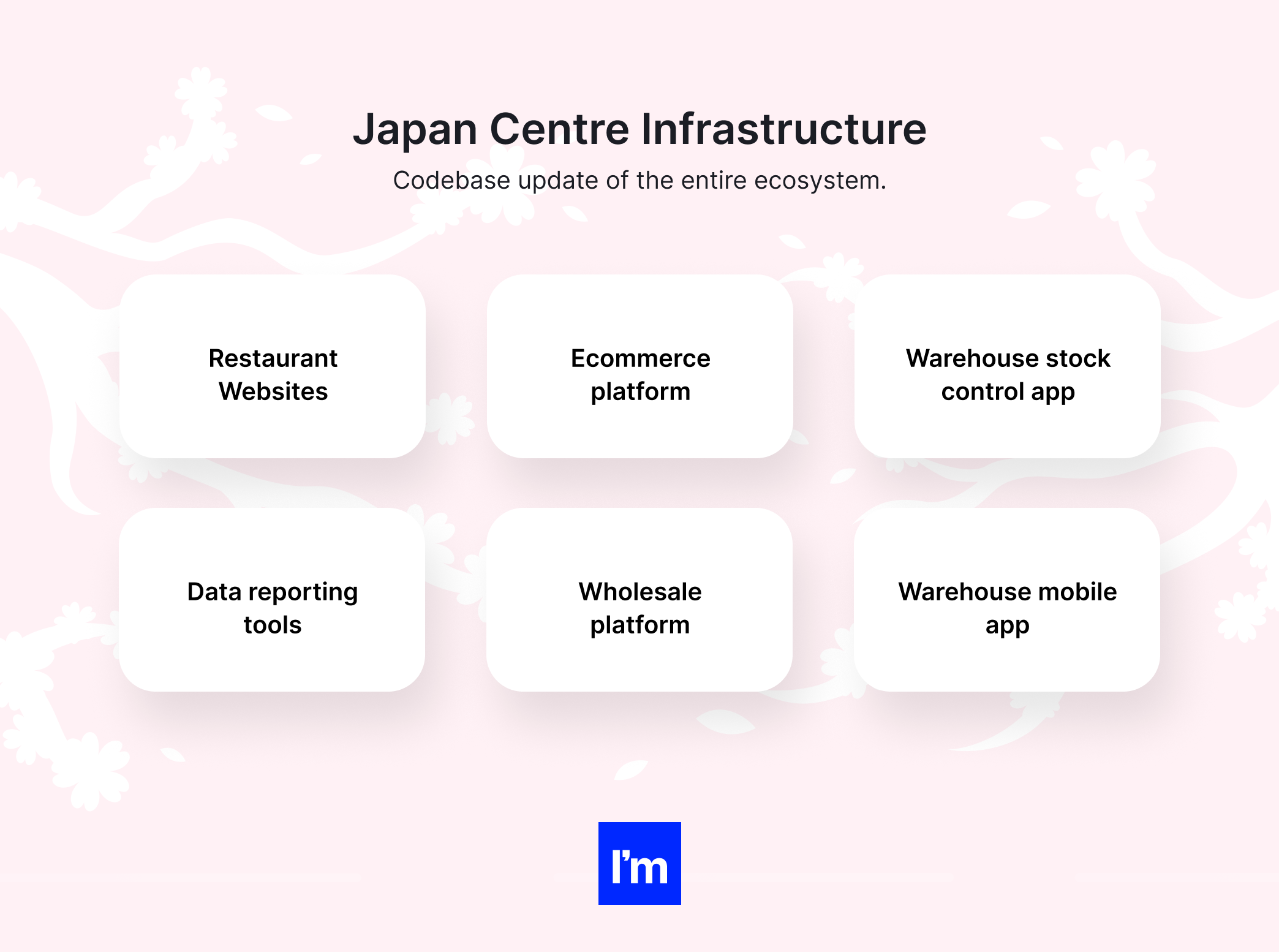 Japan Centre Infrastructure